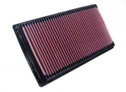 K&N Inlegfilter Alfa Romeo GT 1.9 2005-08