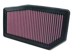 K&N Inlegfilter Toyota RAV 4 2.2 D4D 2006-11