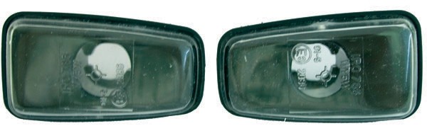 Indicator set SAXO 96->>