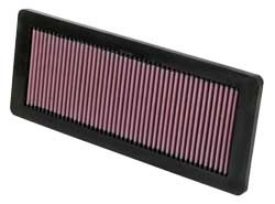 K&N Inlegfilter Mini Cooper S Clubman 1.6 2008-11