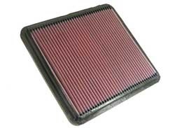 K&N Inlegfilter BMW 740 4.0 2005-07