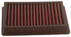 K&N Inlegfilter Mazda 121 1.8 1996-97