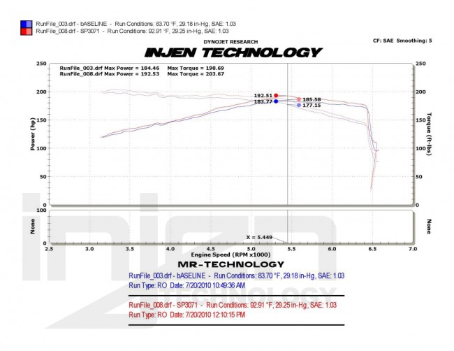 Injen Audi A1 2010/- 1.4 TSI 4 Cold air intake system ( Polished )