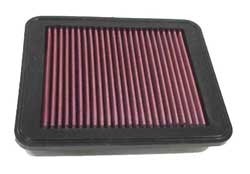 K&N Inlegfilter Lexus GS300 3.0 2004