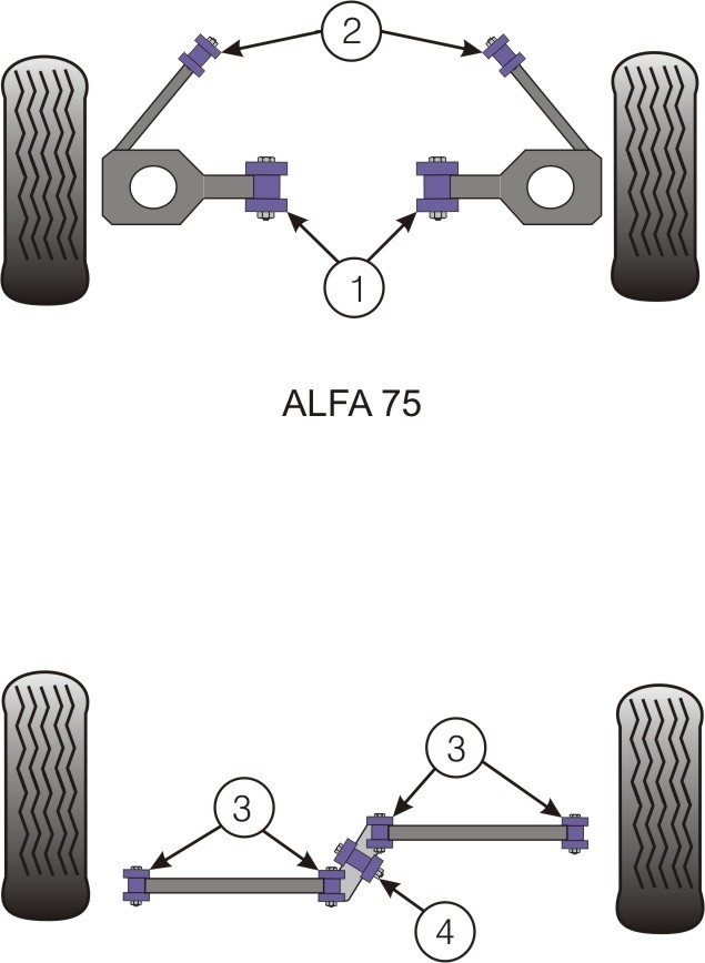 Alfa Romeo Alfetta, Giulietta, GTV6, 75  Front Upper Spring Moun