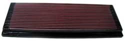 K&N Inlegfilter Ford Mondeo 2.0 1993-00