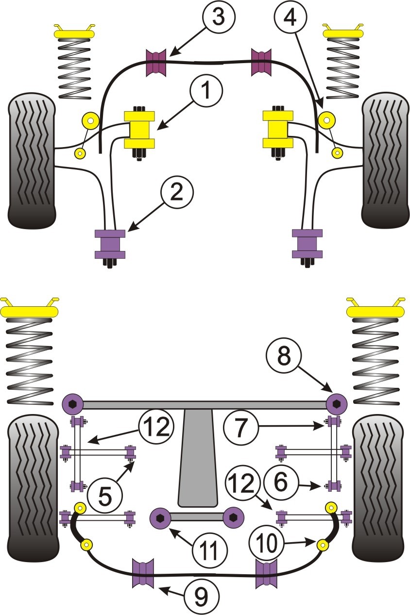 Subaru Legacy BD, BG 93 to 99 Rear Diff Mount - PowerFlex PFR69-