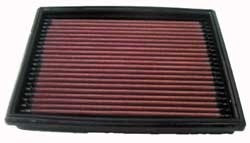 K&N Inlegfilter Citroen Xsara Picasso 2.0 HDI 2000-04
