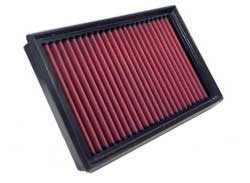 K&N Inlegfilter Mercedes E320 3.2 1993-98