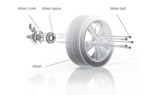 Pro Spacers Mercedes B-Klasse 11.11-.. 5x112 20mm Eibach