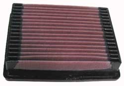 K&N Inlegfilter Ford F250 4.9 1987-96
