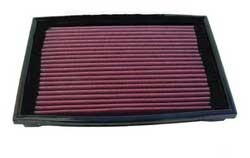 K&N Inlegfilter Ford F150 5.8 1985-86