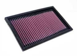 K&N Inlegfilter Suzuki Swift 1.5 5/2005-10