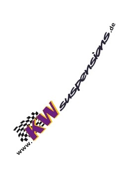 KW Raambanner