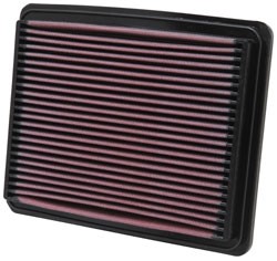 K&N Inlegfilter Kia Magentis 2.7 2006-08