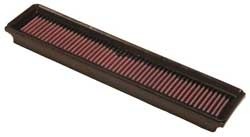 K&N Inlegfilter Nissan Kubistar 1.5 2003-08