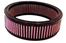 K&N Inlegfilter Chevrolet S10 Pickup 2.5 1985-93