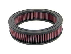 K&N Inlegfilter Autobianchi A112A/E  ALLE