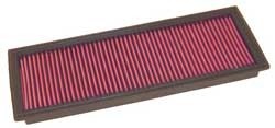 K&N Inlegfilter Seat Inca 1.9 2001-04