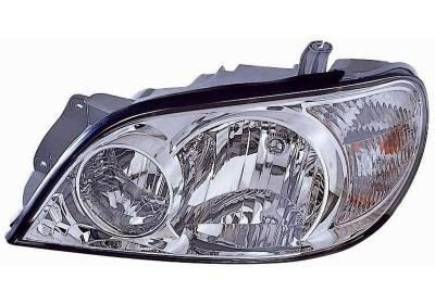 koplamp, H7+H7, elektr verstelb, links Kia Carnival, 1999-2006
