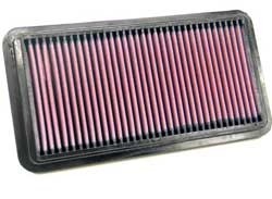 K&N Inlegfilter Honda Insight 1.0 2005-06