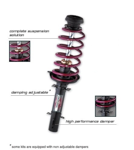 Verlagingsset Skoda Octavia, Typ 1U, Kombi, 1.6, VA tot 910 kg V
