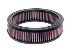 K&N Inlegfilter Renault 21 1.7 1986-88