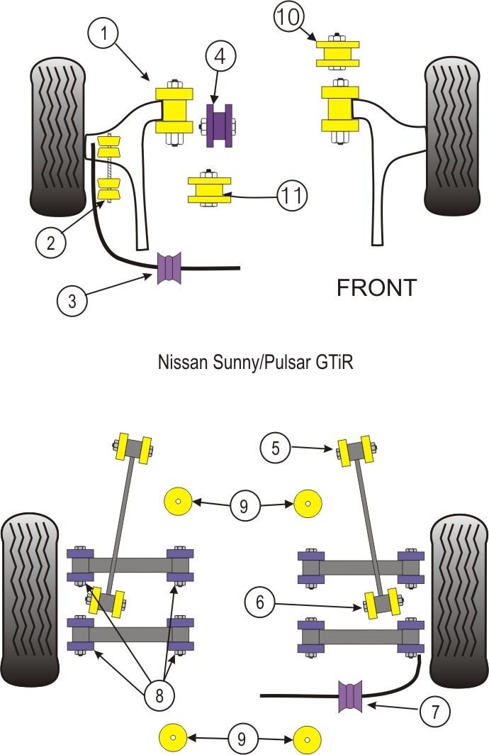 Nissan Sunny/Pulsar GTiR Rear Tie Bar Bush - PowerFlex PFR46-108