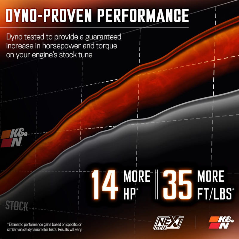 K&N NextGen Cold Air intake  Toyota Tundra & Sequoia 5.7L V8 2012-2021 (50-9036)
