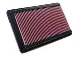 K&N Inlegfilter Citroen Berlingo 1.6 11/2002-07