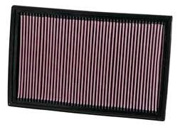 K&N Inlegfilter Audi TT 3.2 2008-11