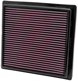 K&N Inlegfilter Jeep Grand Cherokee 3.6 2011