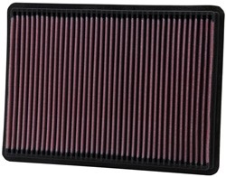 K&N Inlegfilter Jeep Commander 3.7 2006-10