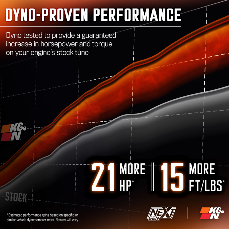 K&N NextGen Cold Air intake  Toyota Tacoma 3.5L V6 2016-2023 (50-9039)