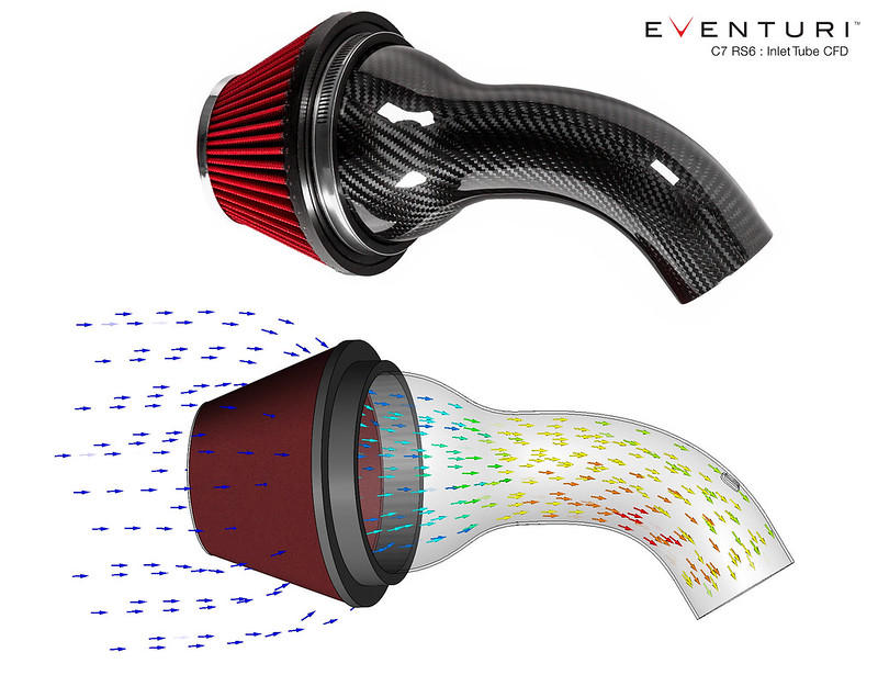 Eventuri Audi C7 S6 RS7 Black Carbon intake Systeem