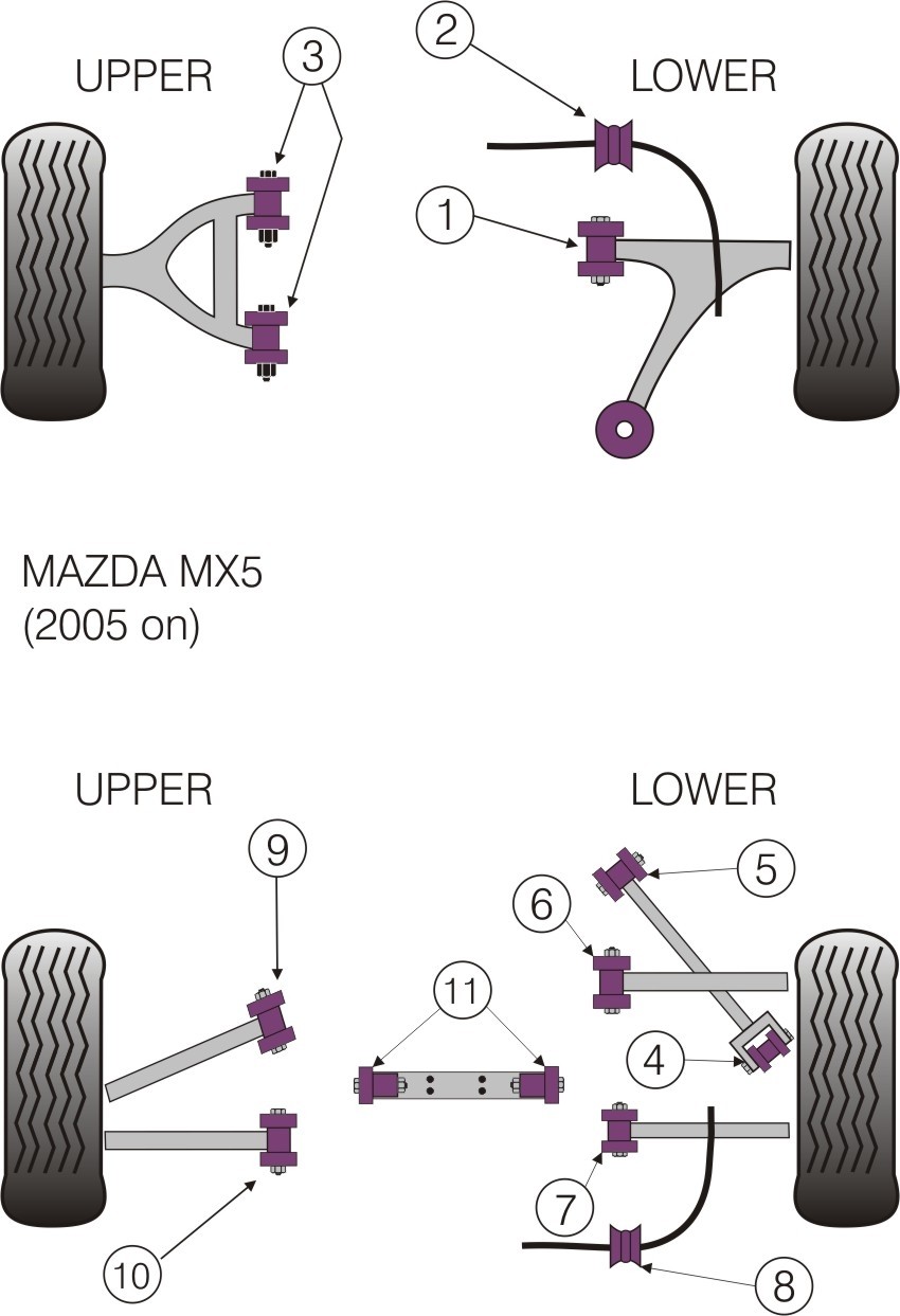 Mazda MX5 MK3 2005 on Rear Track Control Arm Inner Bush - PowerF
