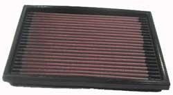 K&N Inlegfilter Opel Corsa B 1.0 1996-00