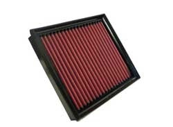 K&N Inlegfilter Fiat Siena 1.6 1997-05