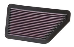 K&N Inlegfilter VW Corrado 2.8 1992-94