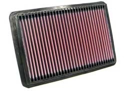 K&N Inlegfilter Fiat Brava 1.2 1998-01