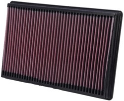 K&N Inlegfilter Dodge Ram 2500 Pickup 8.0 2003