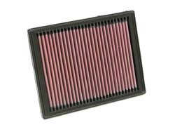 K&N Inlegfilter Mini One 1.6 2001-7/04