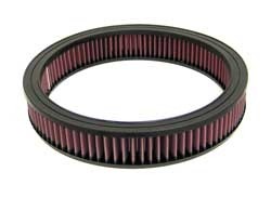 K&N Inlegfilter Renault Fuego 1.4 1980-85