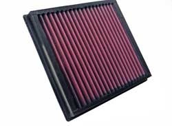 K&N Inlegfilter Ford Transit 2.5 1989-00