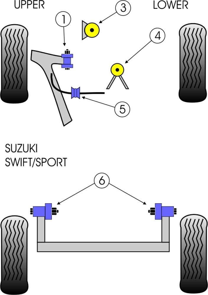 Suzuki Swift - Sport 07 on Rear Beam Mount Bush - PowerFlex PFR7