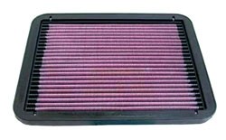 K&N Inlegfilter Mitsubishi Pajero Pinin 1.8 2000-04