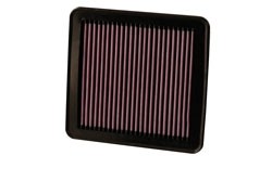 K&N Inlegfilter Kia Forte 2.4 2010-11