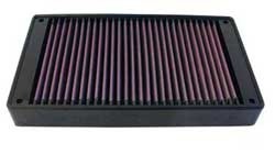 K&N Inlegfilter Nissan Cherry 1.5 GTI 1983-86