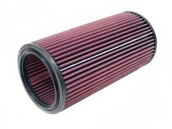K&N Inlegfilter Renault Megane 1.9 1997-02