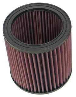 K&N Inlegfilter Cadillac Allante 4.1 1987-88